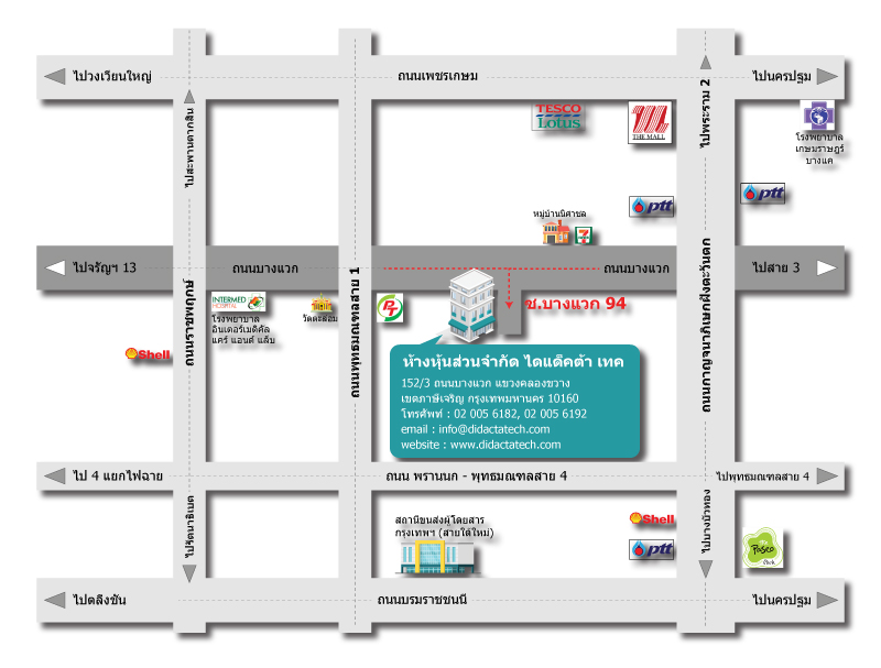 รูปแผนที่ รูปแผนที่